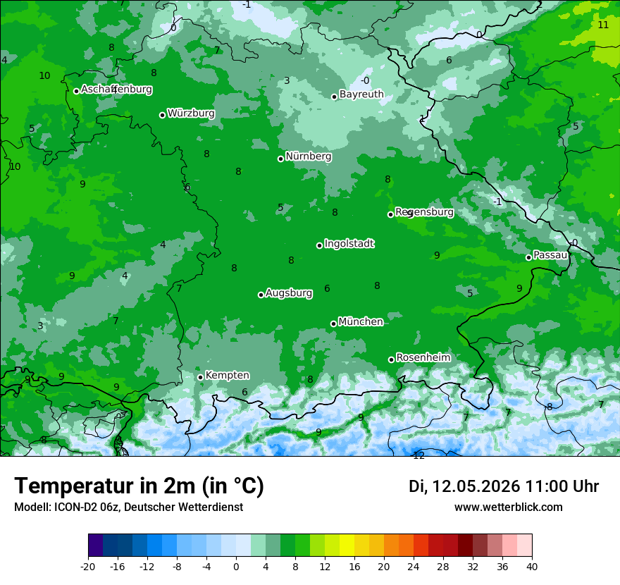 Temperatur
