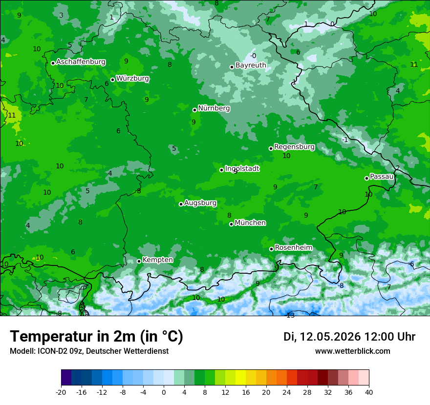 Temperatur