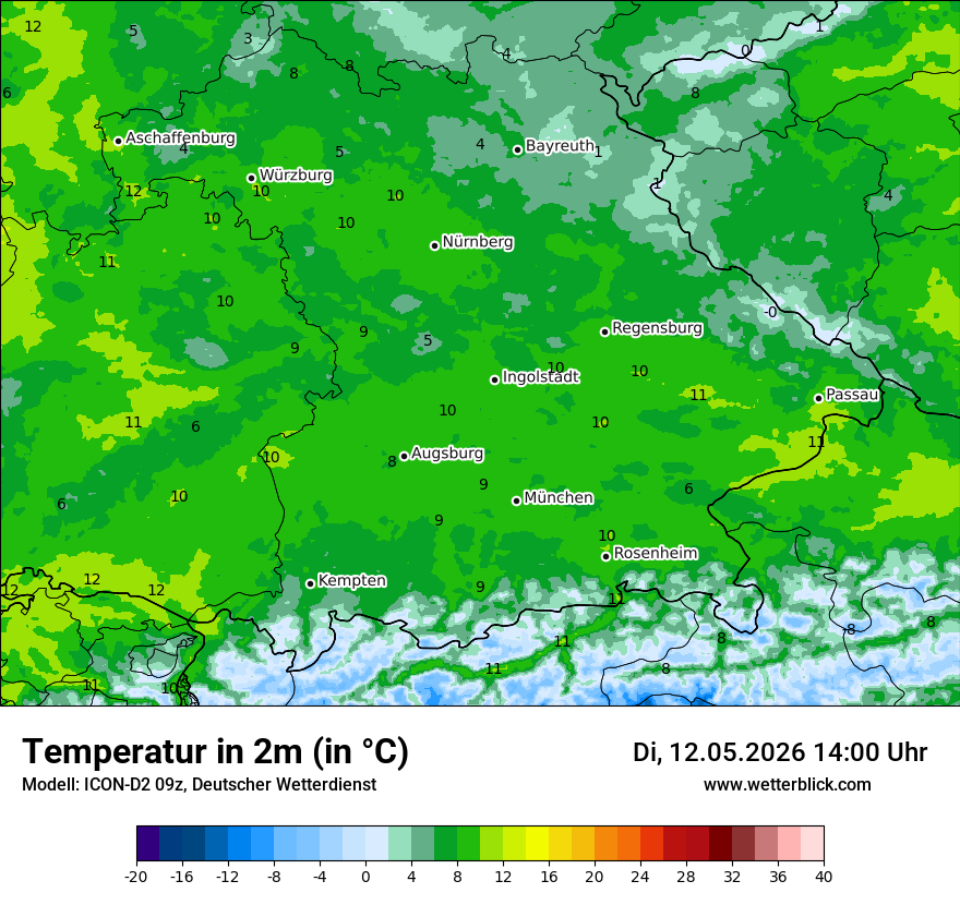 Temperatur