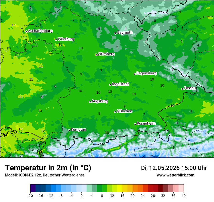 Temperatur