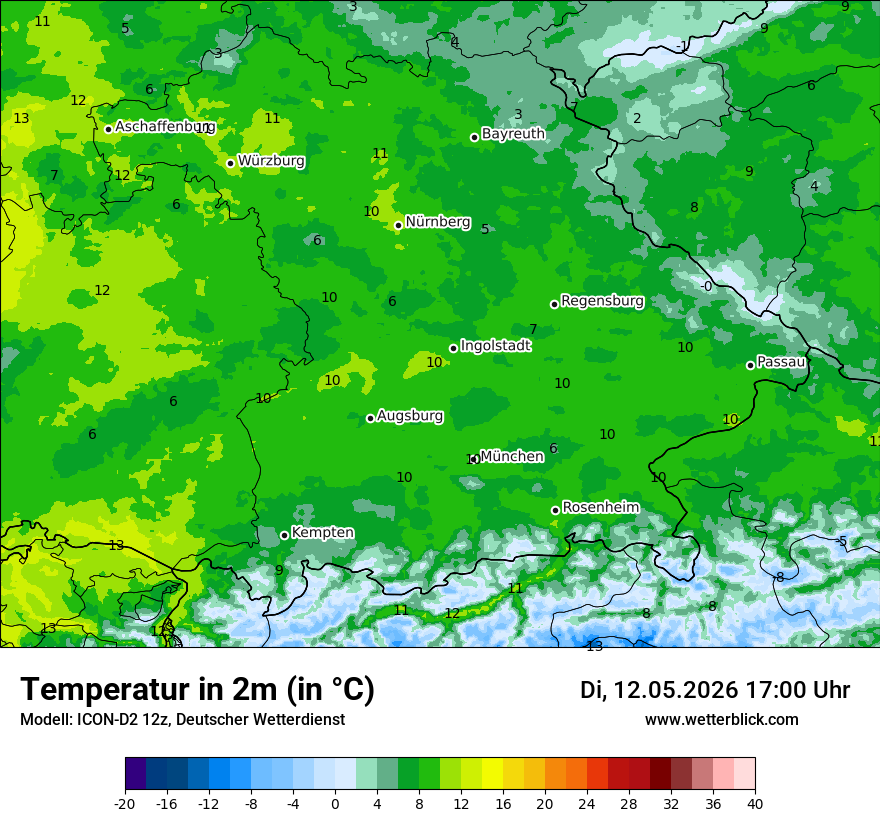 Temperatur