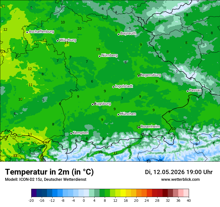 Temperatur