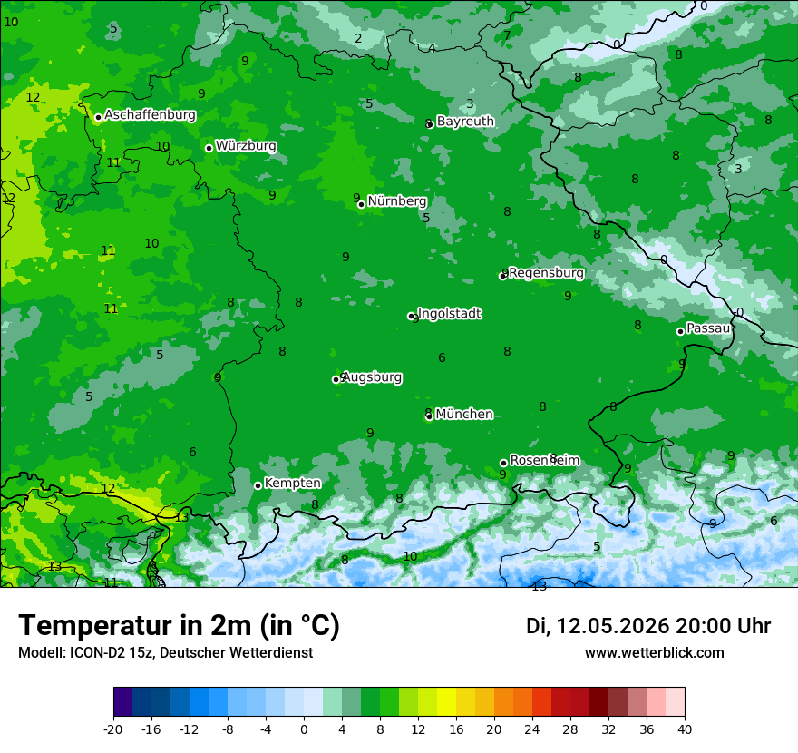 Temperatur