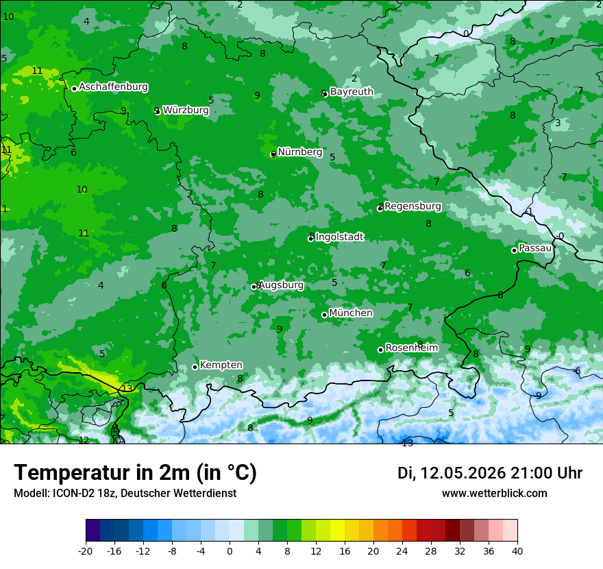 Temperatur