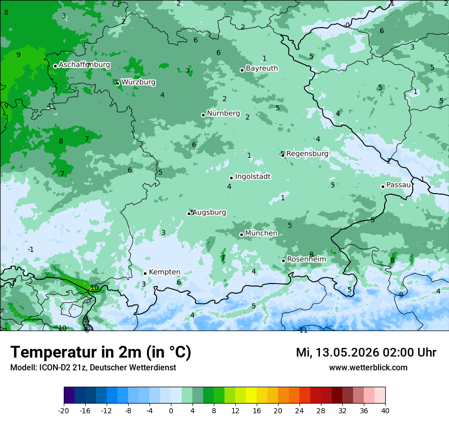 Temperatur