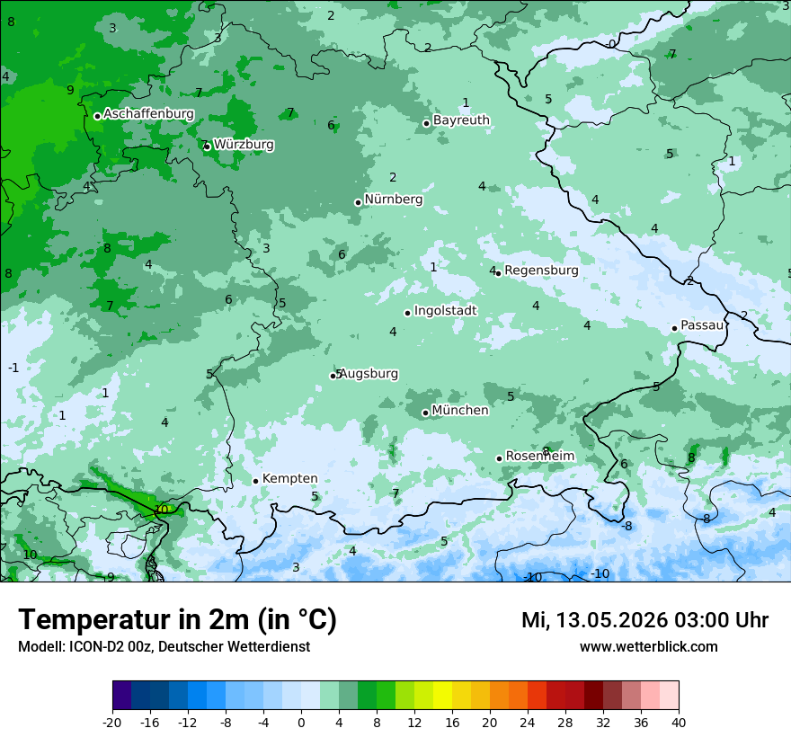 Temperatur