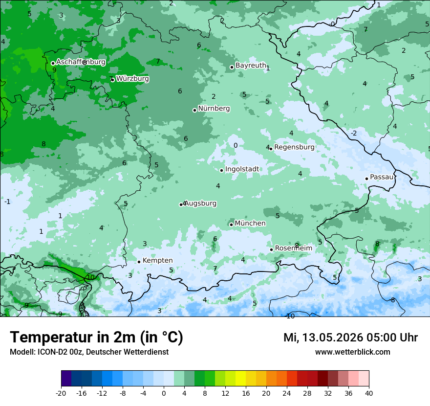 Temperatur