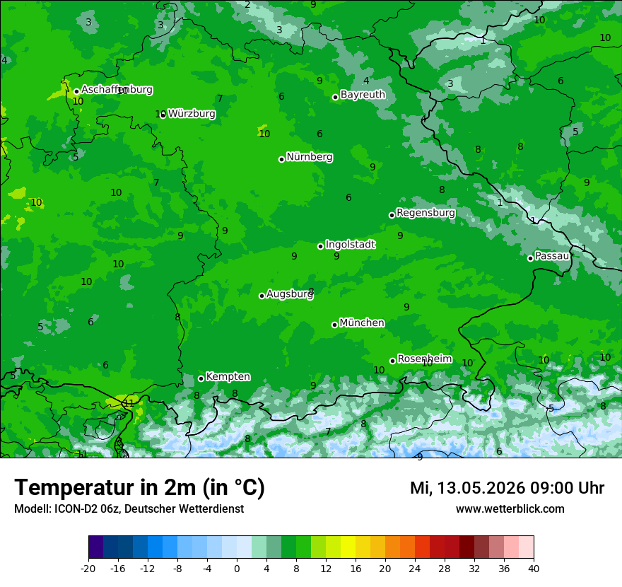 Temperatur