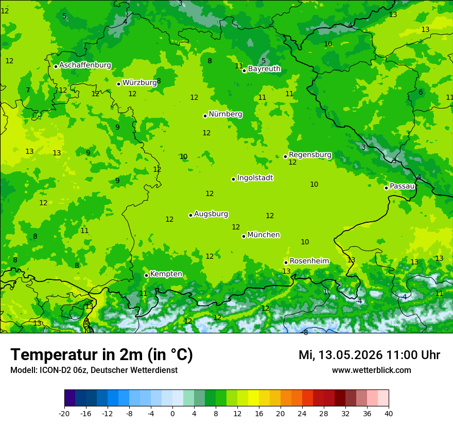 Temperatur