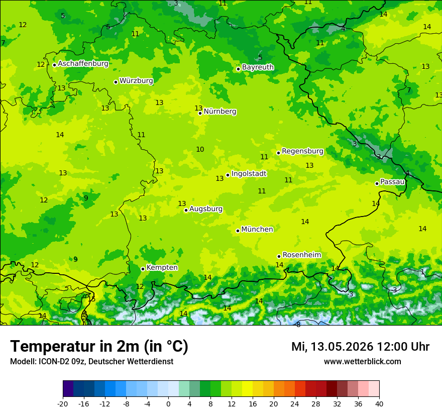 Temperatur