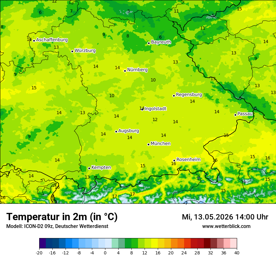 Temperatur