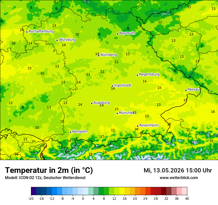 Temperatur