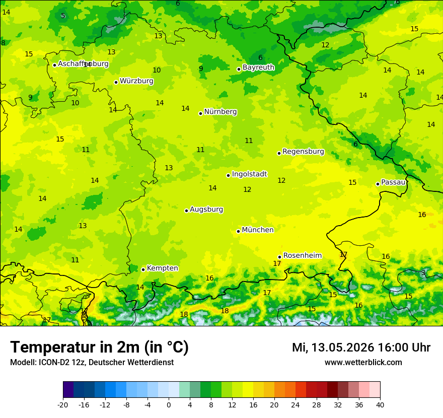 Temperatur