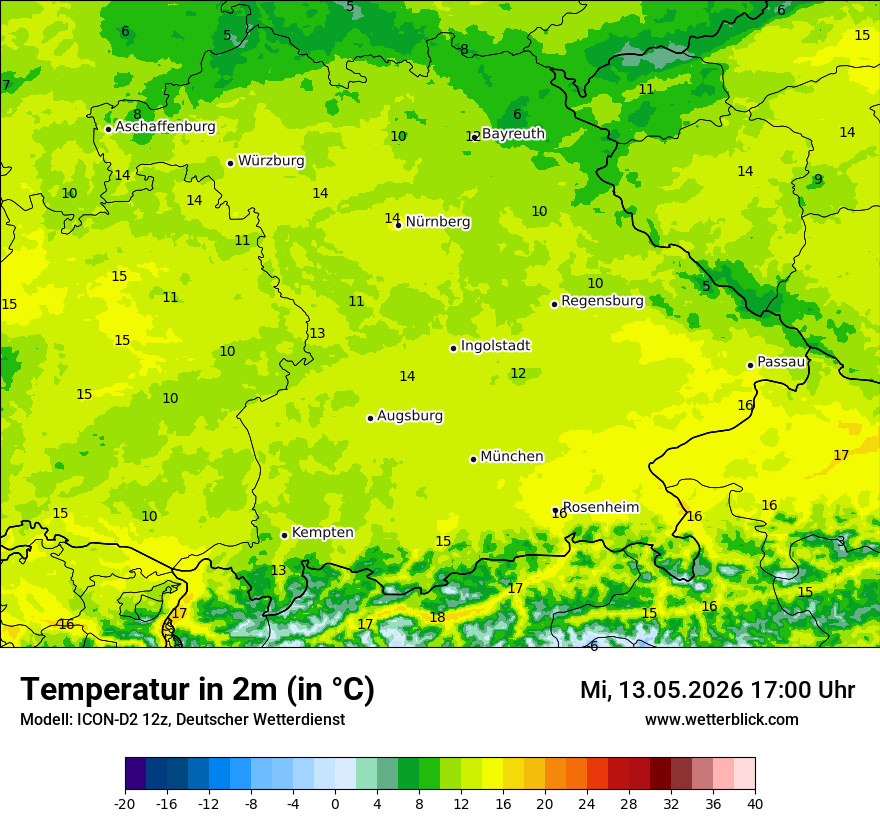 Temperatur