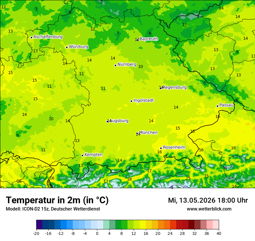 Temperatur
