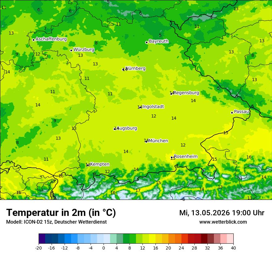 Temperatur