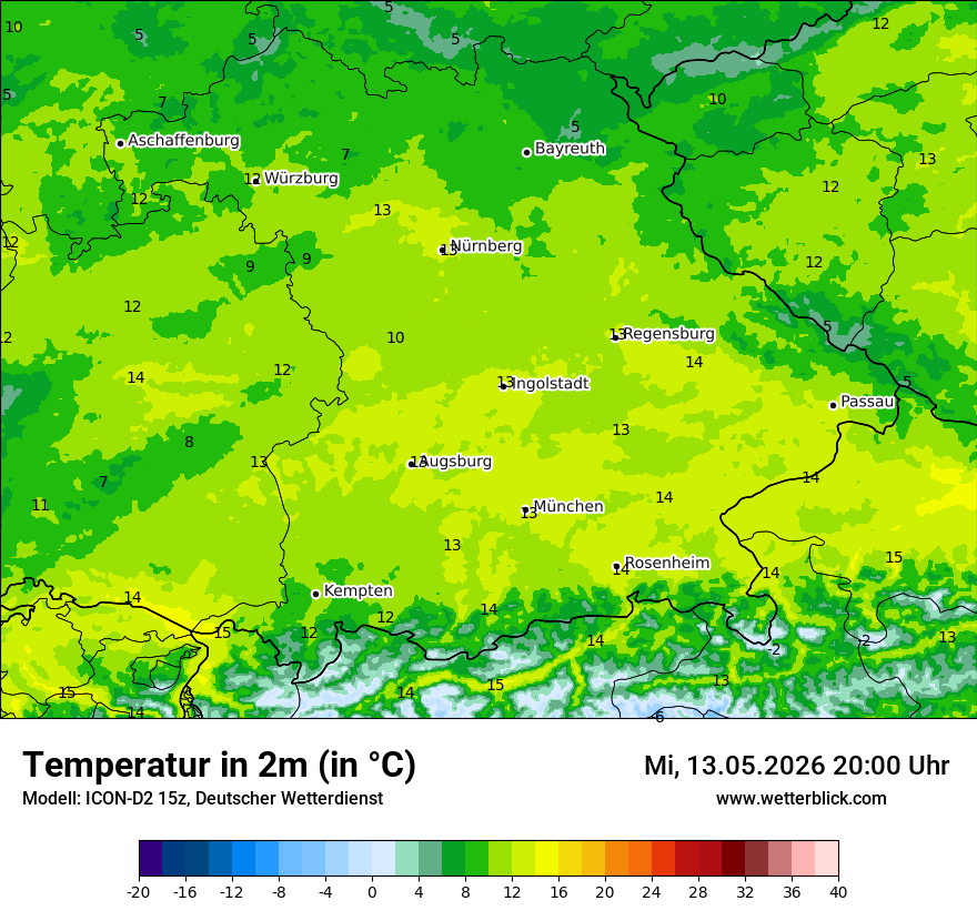 Temperatur