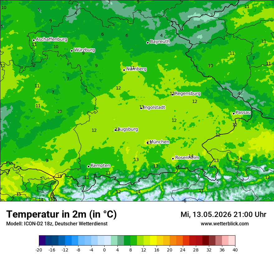 Temperatur