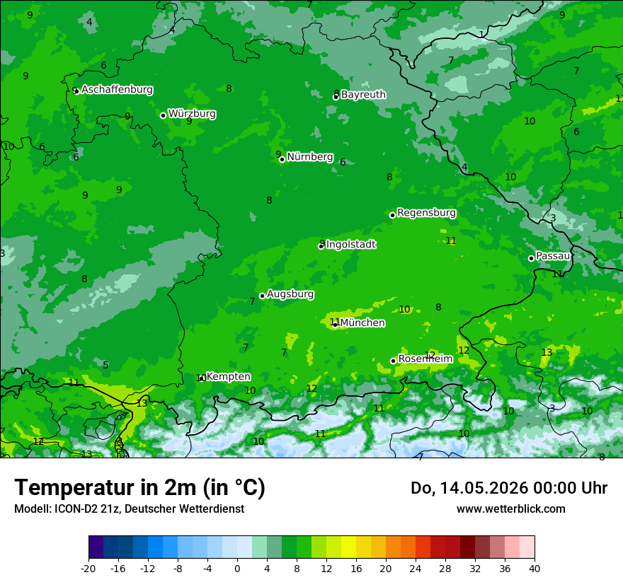 Temperatur