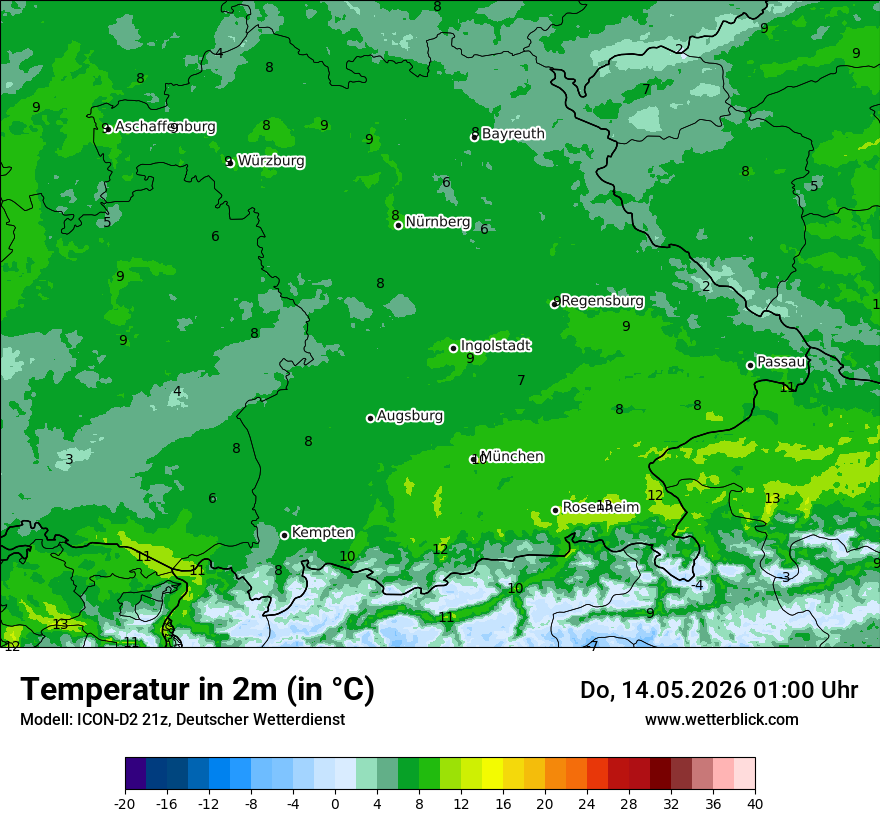 Temperatur