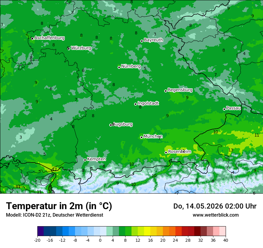 Temperatur