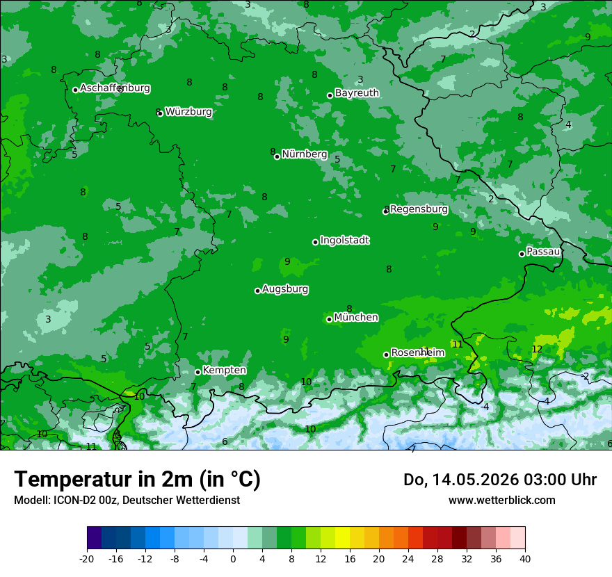 Temperatur