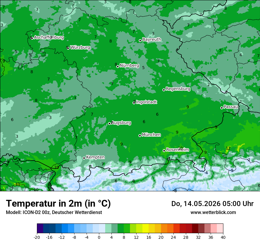Temperatur