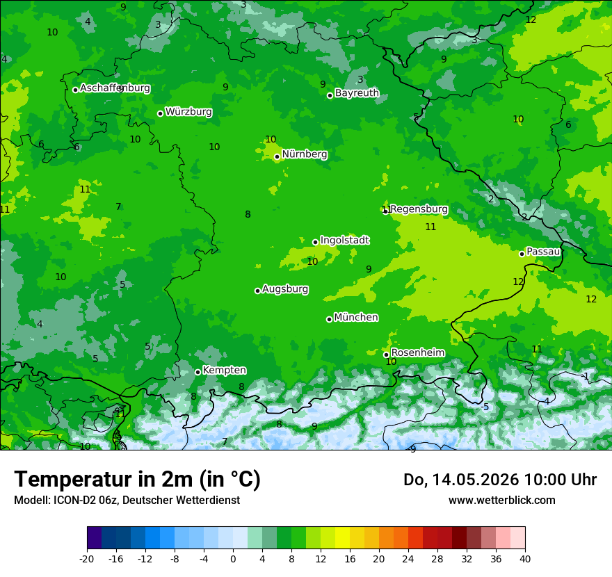 Temperatur