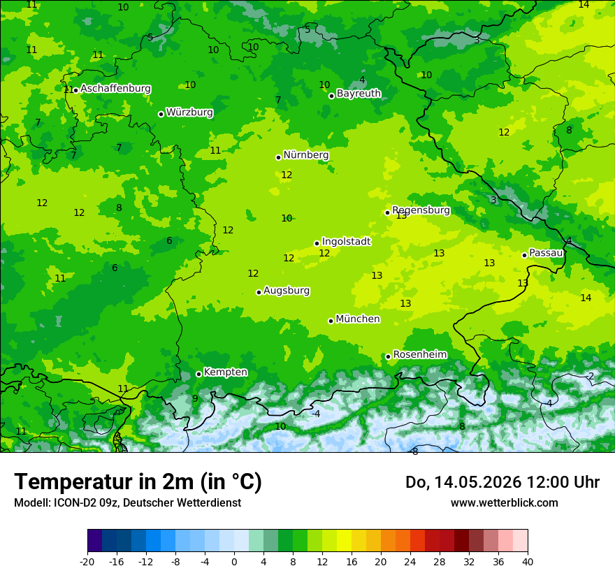 Temperatur
