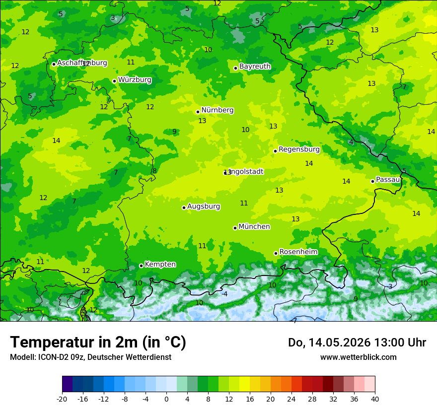Temperatur