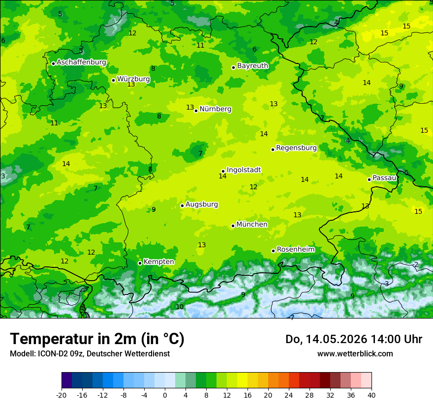 Temperatur