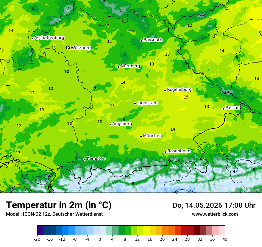 Temperatur