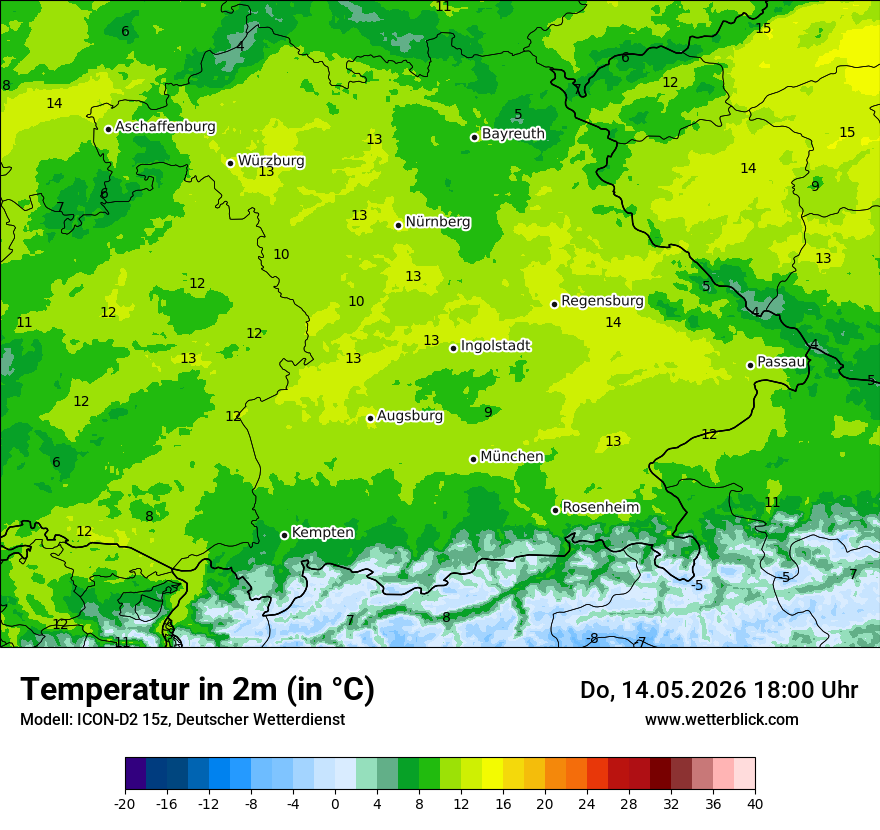 Temperatur