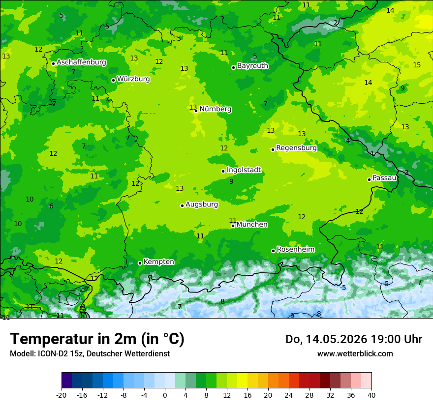 Temperatur