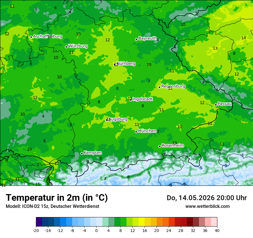 Temperatur