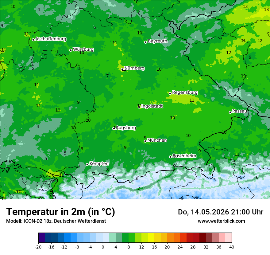 Temperatur