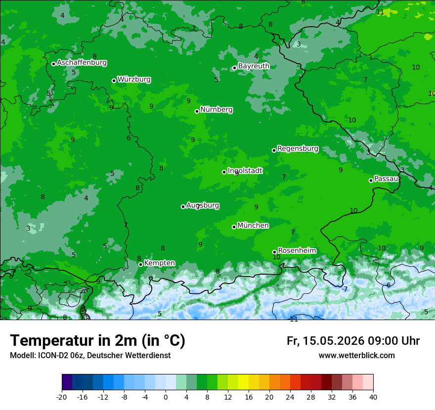 Temperatur