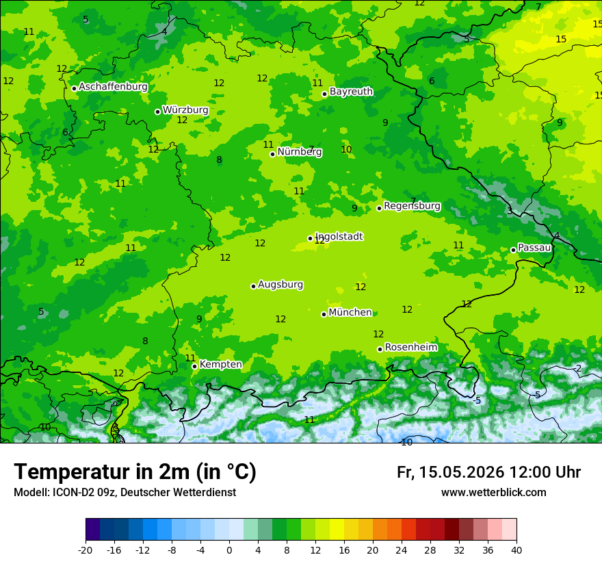 Temperatur