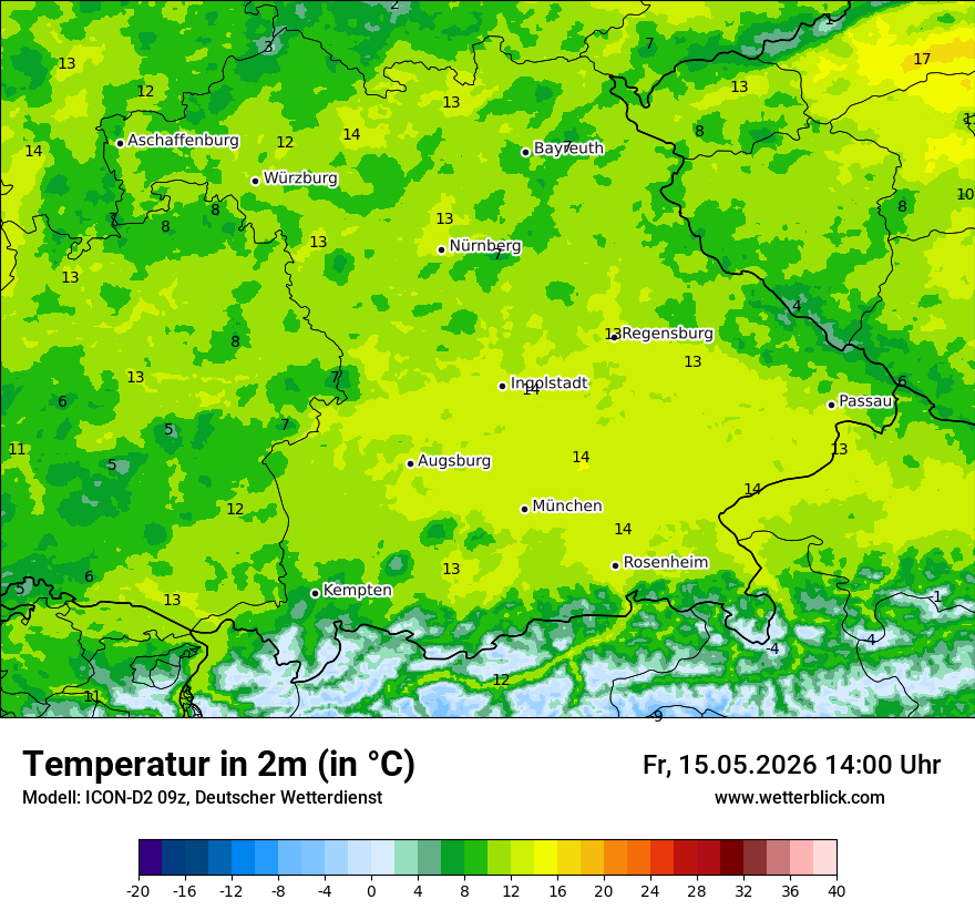 Temperatur