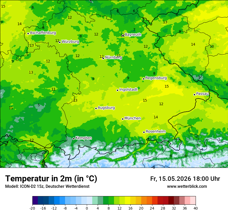 Temperatur