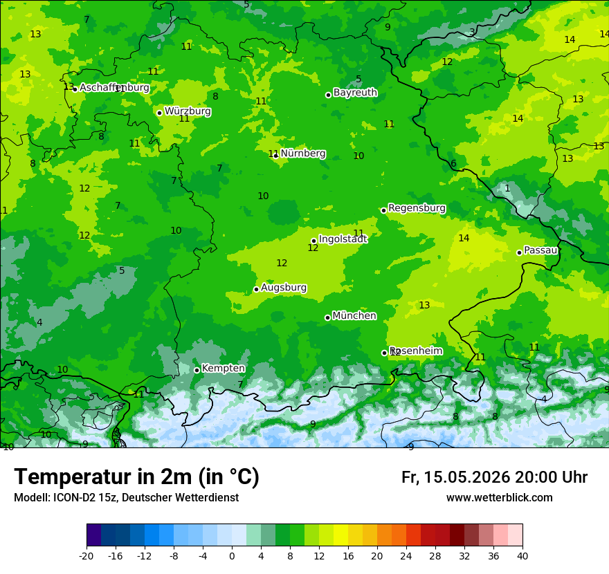 Temperatur