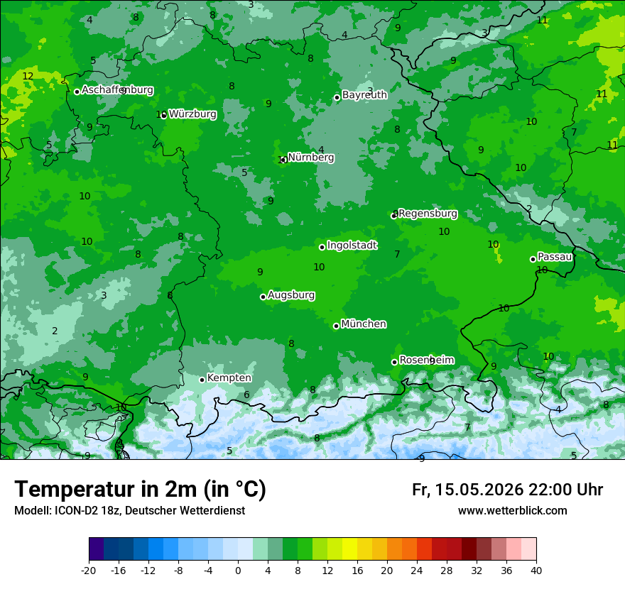 Temperatur