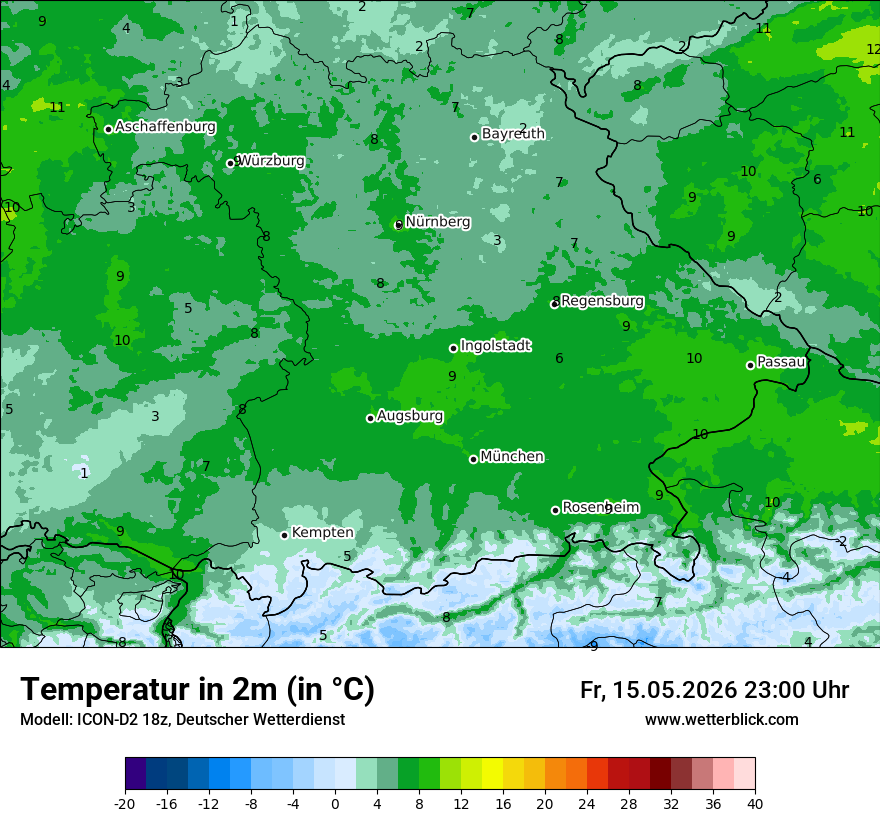 Temperatur