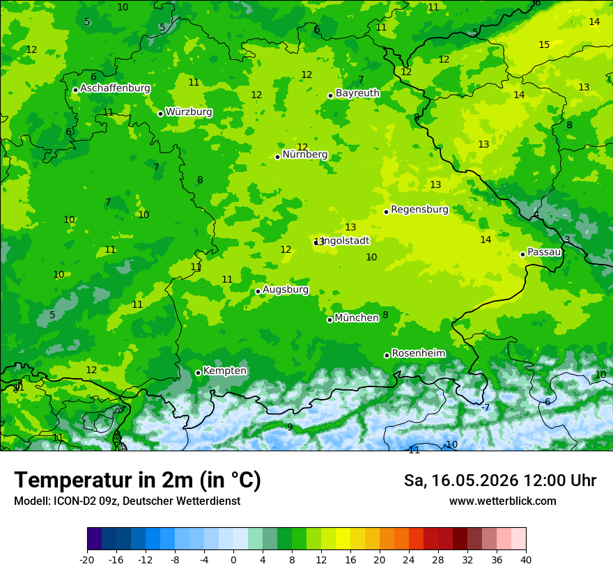 Temperatur