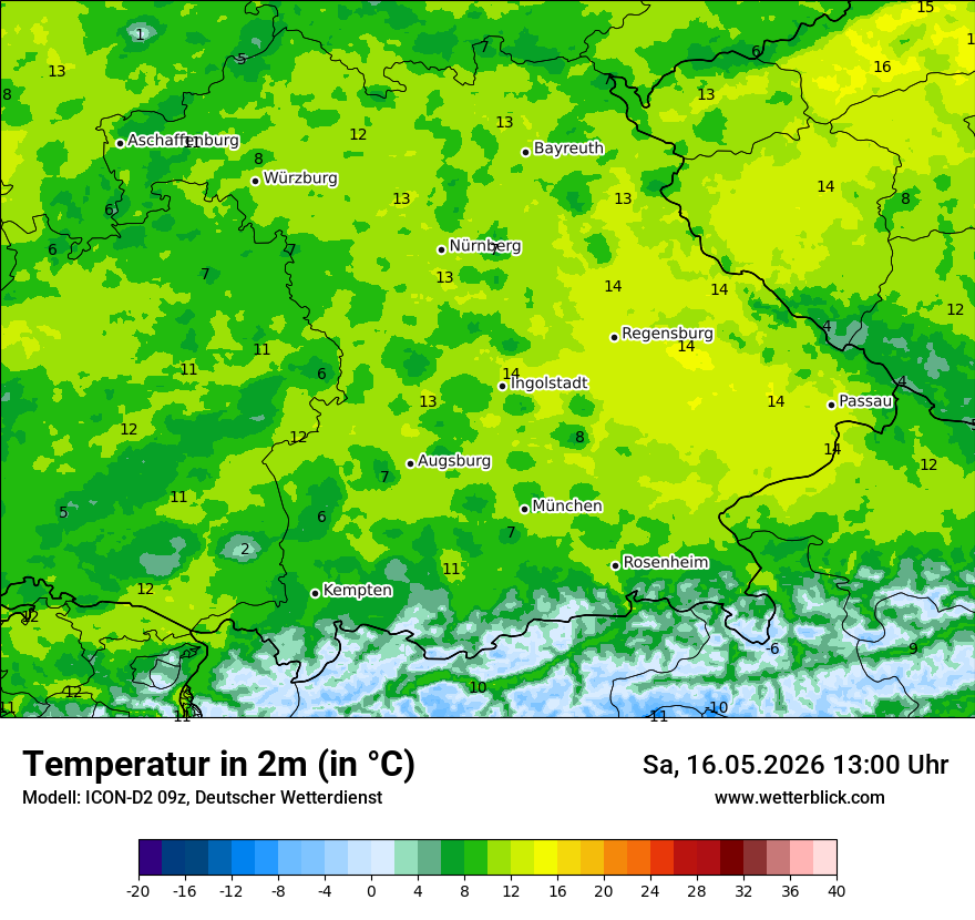 Temperatur