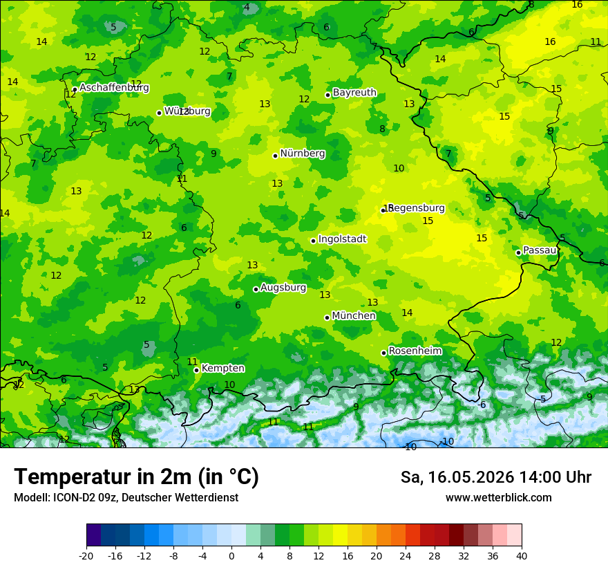 Temperatur