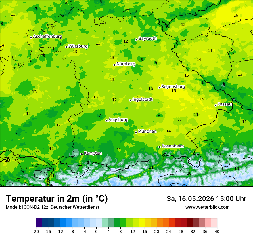 Temperatur