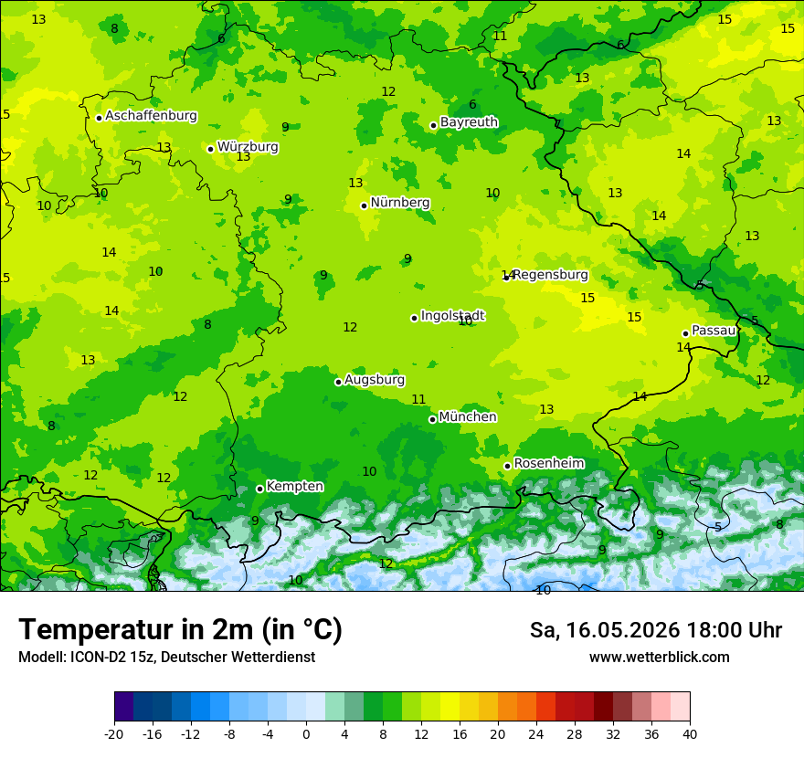 Temperatur