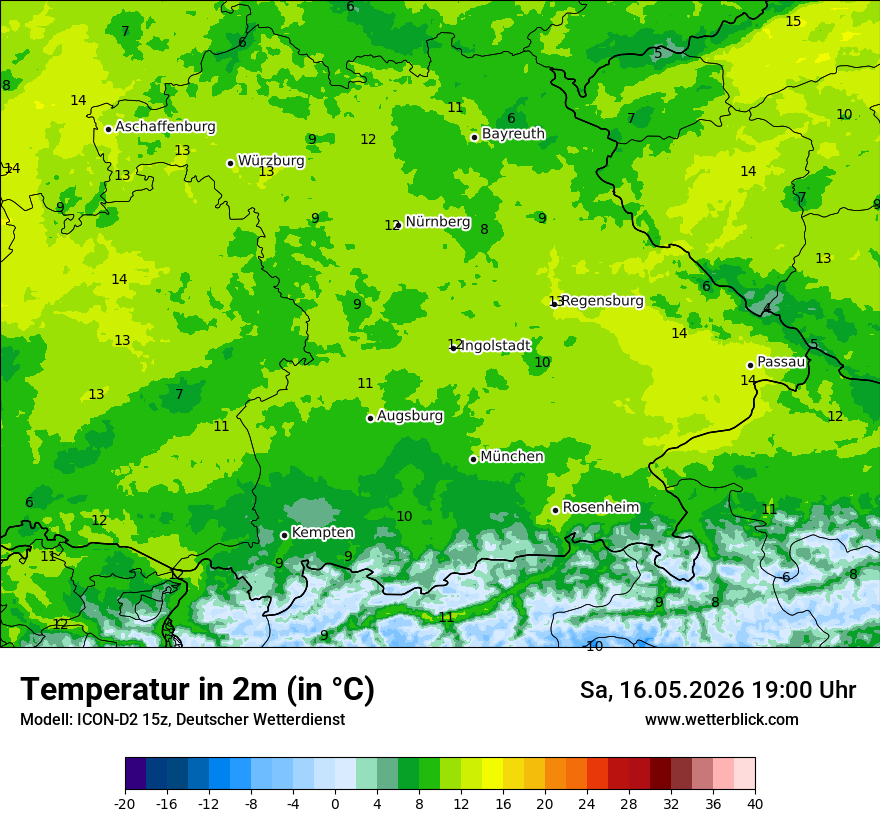 Temperatur