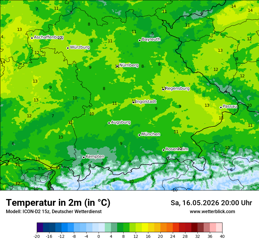 Temperatur